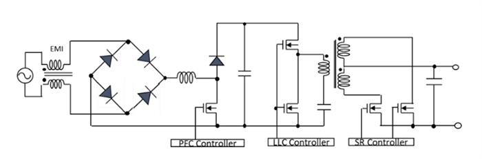 原理图 - ROHM Semiconductor GNP2130TEC-1-EVK-001 评估套件
